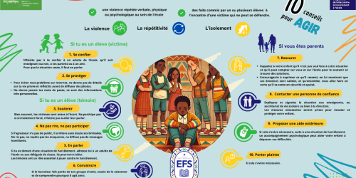 &#128226; Journée mondiale de lutte contre le harcèlement scolaire &#127757;