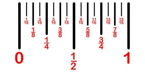 Animation filée Fractions et décimaux
